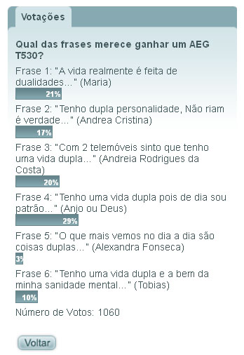 captura dos resultados da votação às 17h00 de 17 de Março