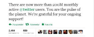 TeK Twitter 200 milhões de utilizadores