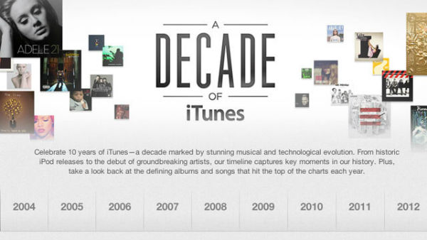 iTunes Decade