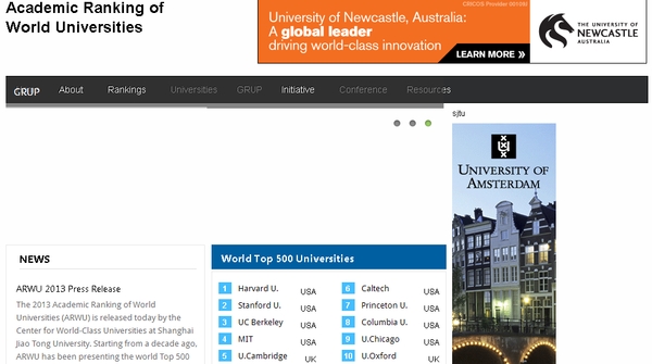 Ranking Universidades