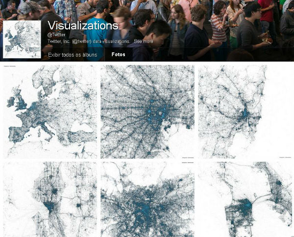 Visualizations Twitter